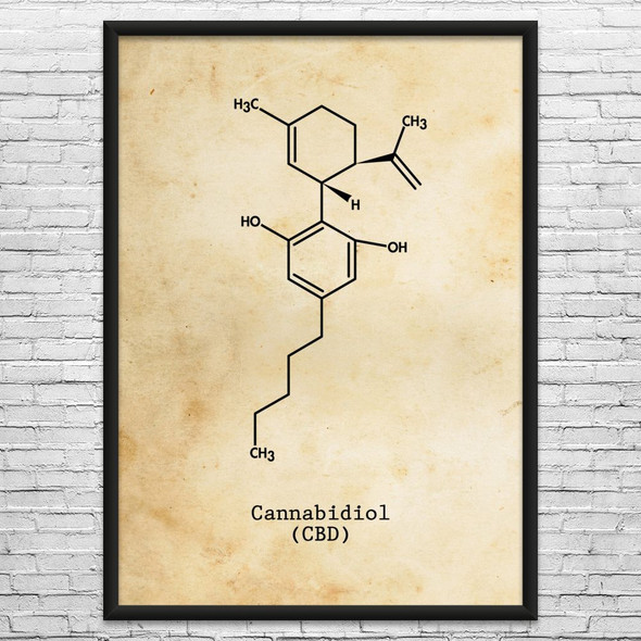CBD Molecule Wall Art