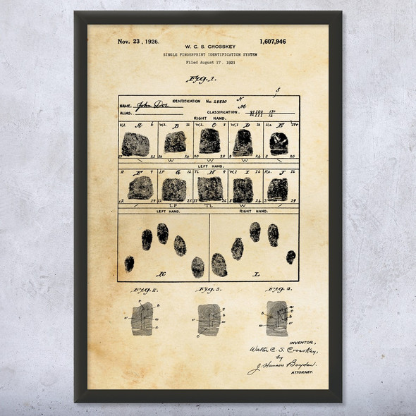 Fingerprint Card Patent Wall Art