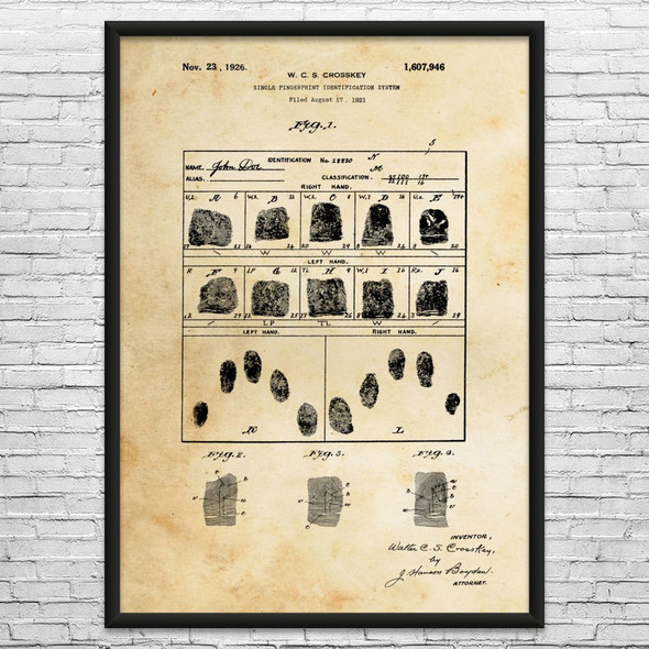 Fingerprint Card Patent Wall Art