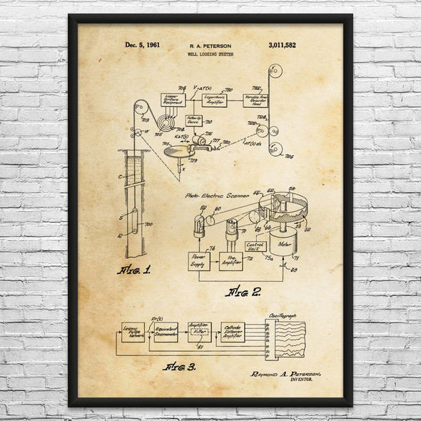 Well Logging Patent Wall Art