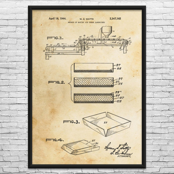 Ice Cream Sandwich Patent Wall Art