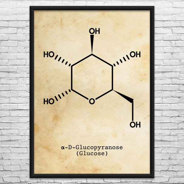 Glucose Blood Sugar Molecule Wall Art