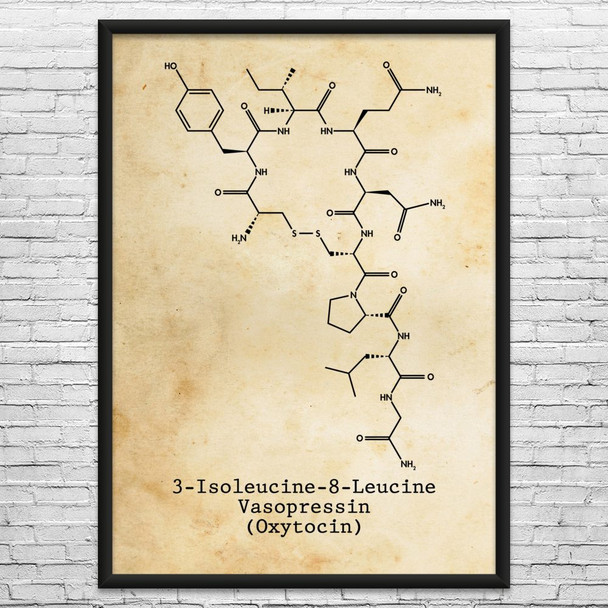 Oxytocin Molecule Wall Art