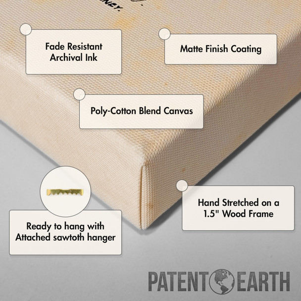 Check Out Card Patent Wall Art