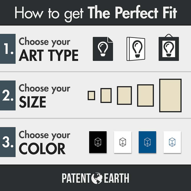 Creativity Talent Motivational Prints Set of 3