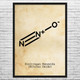N2O Molecule Wall Art