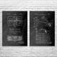 Seismometer Patent Wall Art Set of 2