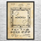 Board Game Patent Wall Art