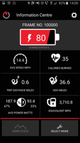 The New Gocycle Connect App