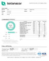 CBD lab Reports