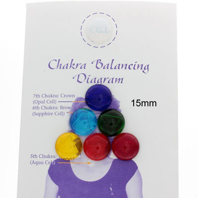 Tachyonized Chakra Balancing Kit.