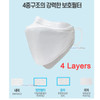 The GOOD Premium Dust Protect Mask ADULT 20 pcs KF94 Coronavirus Made in Korea