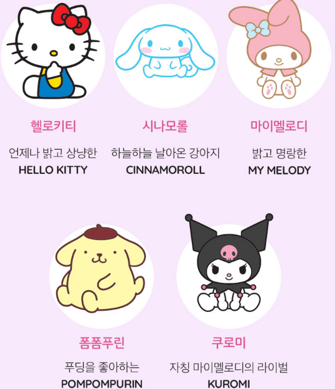 Random Fun Kawaii Sanrio Stickers, Hello Kitty and Friends