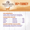 Wellness 95% Turkey Grain-Free Canned Dog Food, 13.2 Oz.