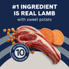 Canidae Pure Farm To Bowl Pasture-Raised Lamb & Sweet Potato Recipe