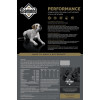 Diamond Performance Dog Food, 40 Pounds
