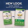 Natural Balance Limited Ingredient Dry Dog Food, Vegetarian Recipe with Superfood Blend