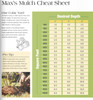 Autumn Red Premium Hardwood Mulch, 2 Cu. Ft.