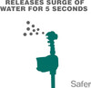 Havahart Spray Away 2.0 Motion Activated Sprinkler