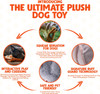 GROWL Jungle Tugz Rope Dog Toy