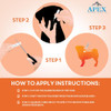 An instructional diagram from Apex Animal Health showing how to apply topical flea and tick medication to a dog. The graphic features three circular illustrations detailing the process: cutting the tube, parting the dog's hair between the shoulder blades, and squeezing the medication onto the skin along the back.