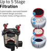 A product graphic showing a cutaway view of the Fluval FX2 canister filter alongside a numbered breakdown of its 5-stage media basket configuration, isolated on a white background.
