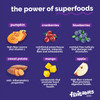 An infographic titled "the power of superfoods" illustrating six ingredients—pumpkin, cranberries, blueberries, sweet potato, mango, and apple—with their health benefits on a purple background, isolated on a white background.