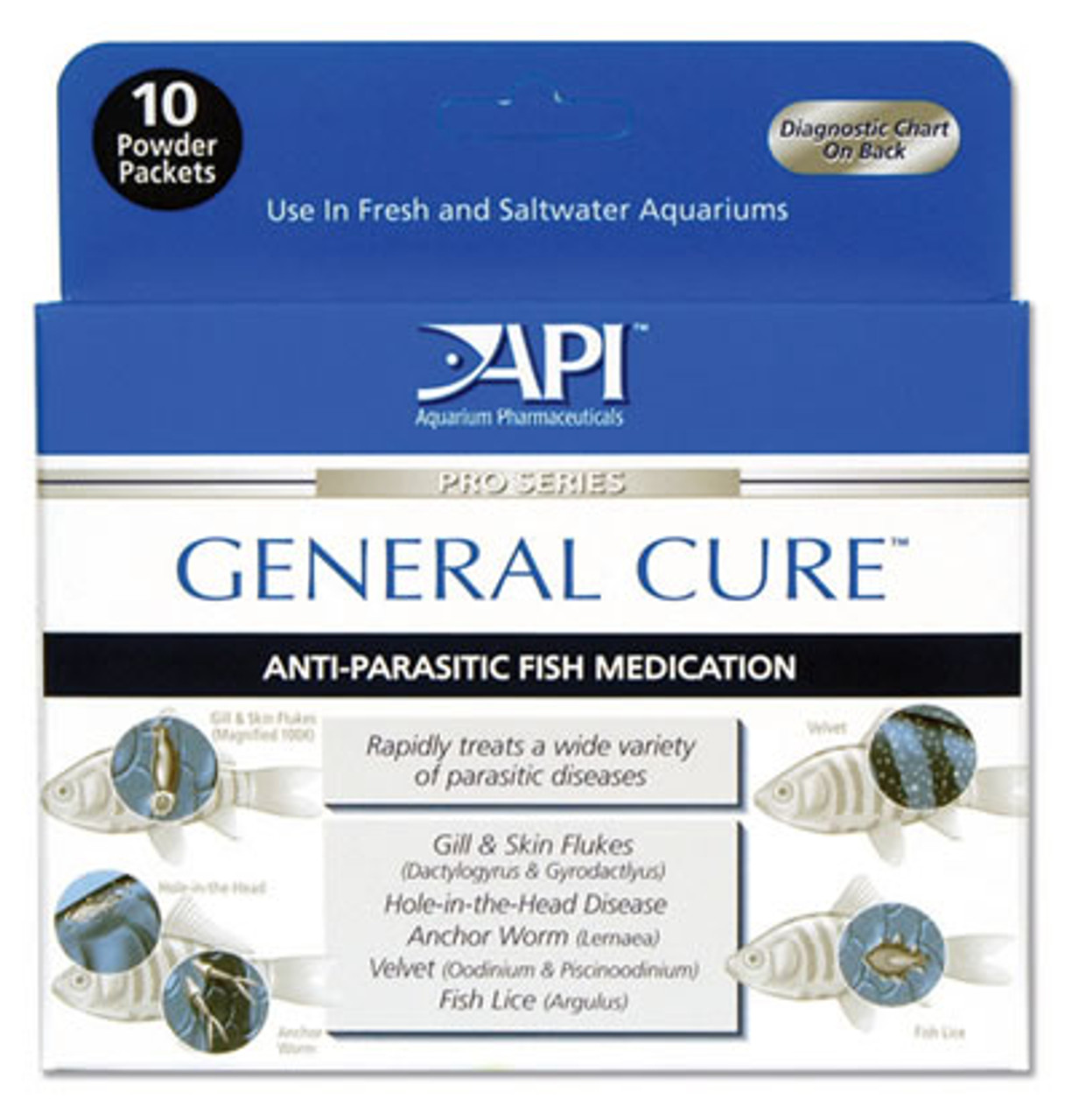 Api Fish Disease Chart