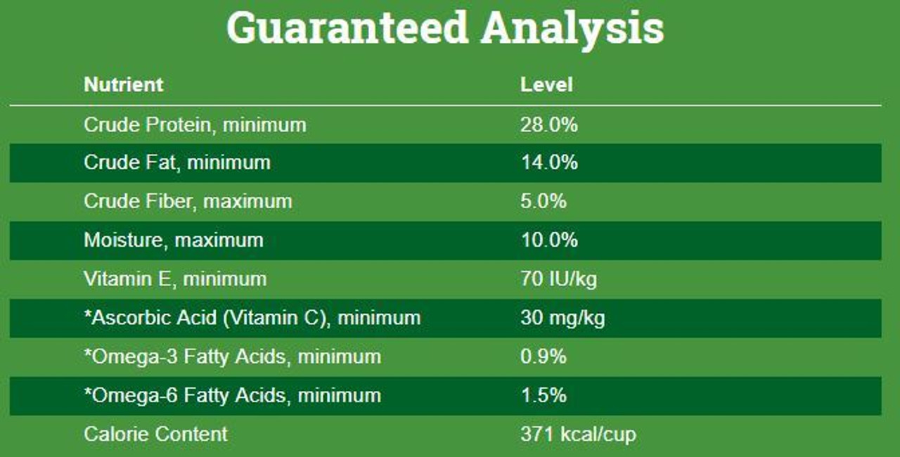 loyall life grain free