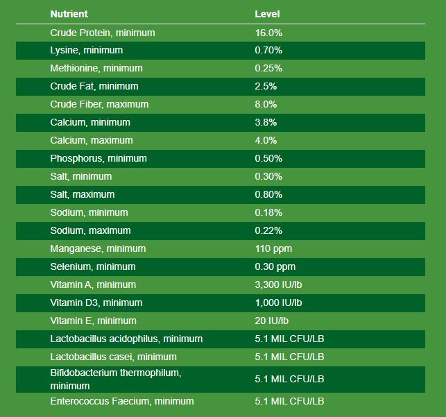 Nutrena Nature Smart Organic 16 Layer Pellet Chicken Feed, 35 Lbs