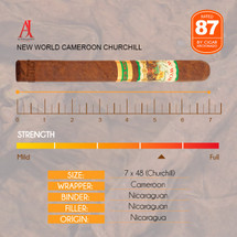 New World Cameroon Churchill Info
