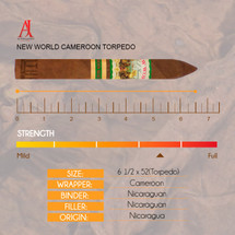 New World Cameroon Torpedo info
