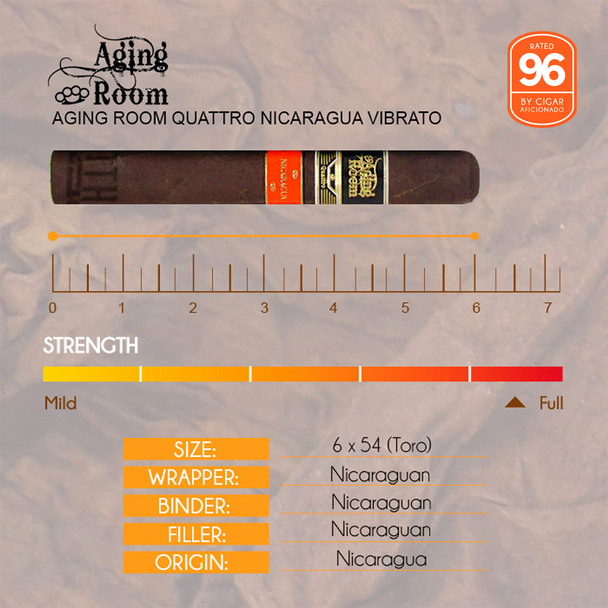 Aging Room Quattro Nicaragua Vibrato info