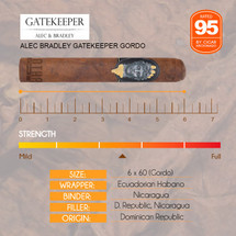Alec Bradley Gatekeeper Gordo Info
