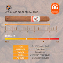 Avo Syncro Caribe Special Toro info