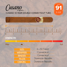 Cusano 18 Year Double Connecticut Tubo info