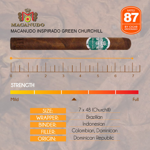 Macanudo Inspirado Green Churchill info