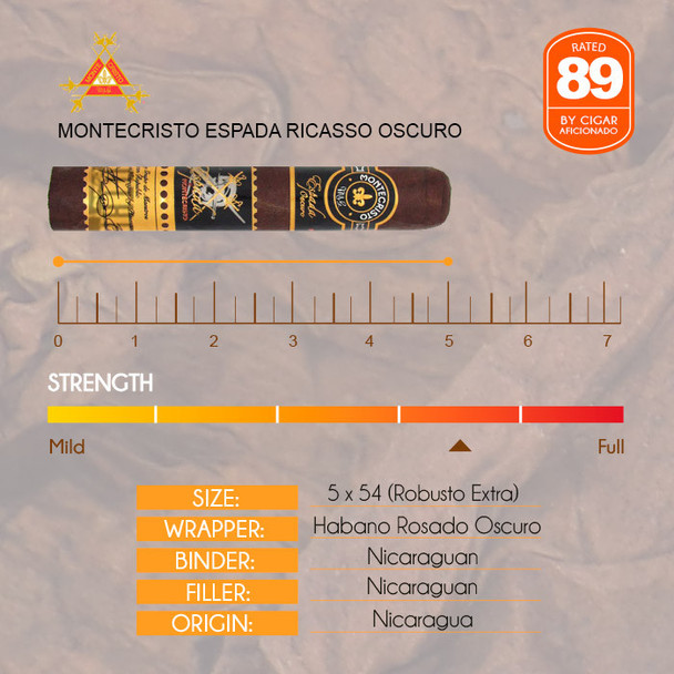 Montecristo Espada Ricasso Oscuro info