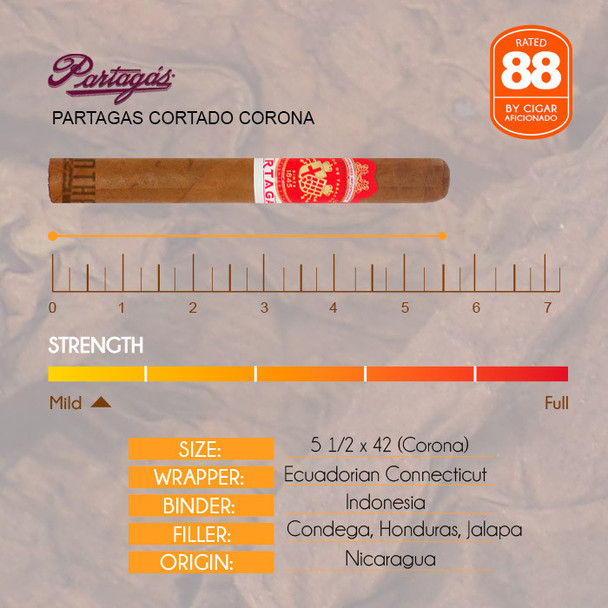 Partagas Cortado Corona info