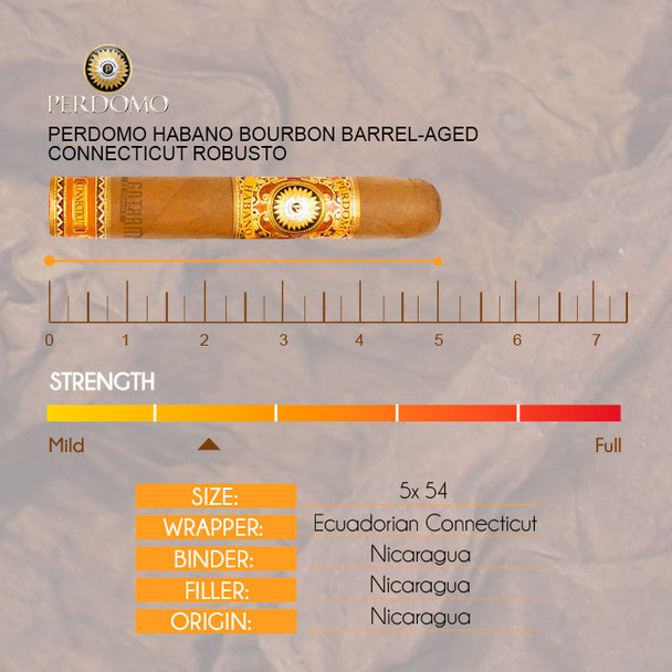Perdomo Habano Bourbon Barrel-Aged Connecticut Robusto info