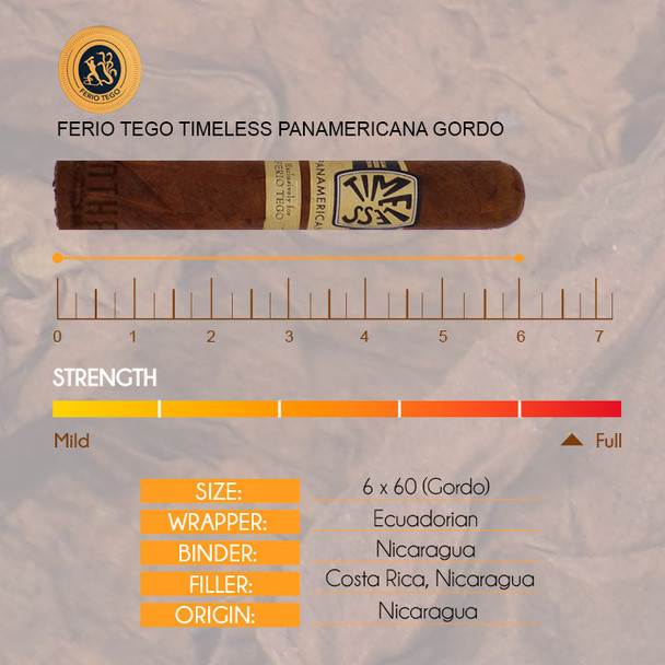 Ferio Tego Timeless Panamericana Gordo info