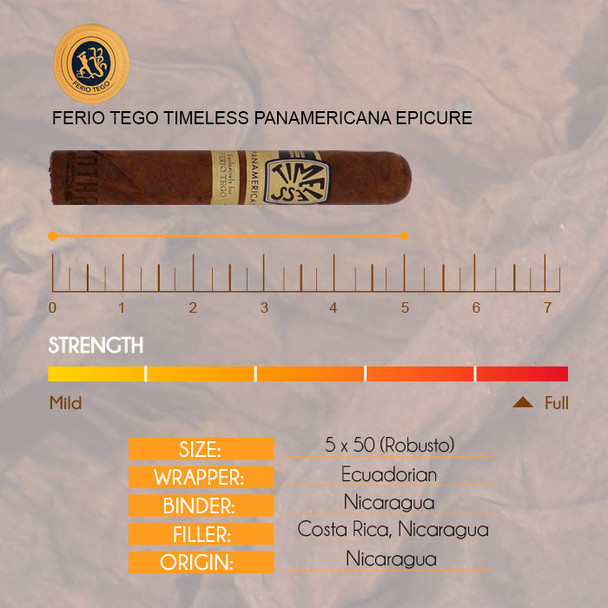 Ferio Tego Timeless Panamericana Epicure  info