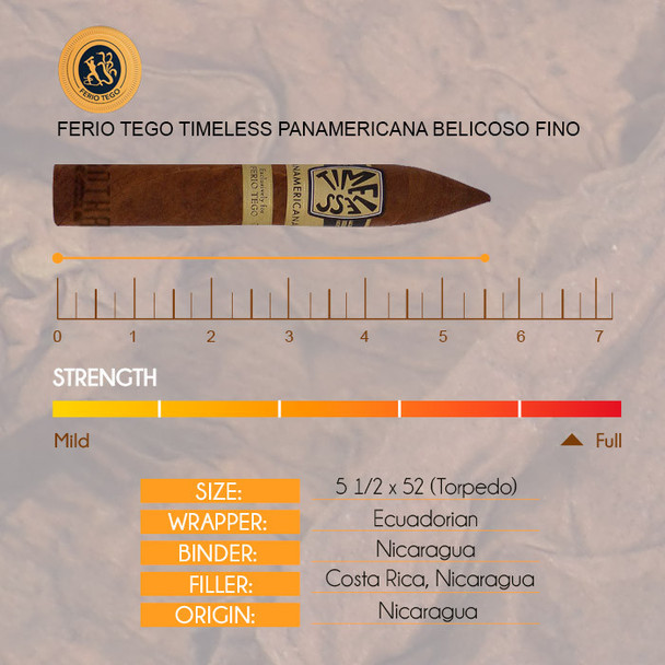 Ferio Tego Timeless Panamericana Belicoso Fino info