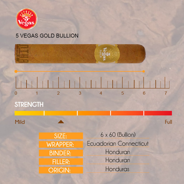 5 Vegas Gold Bullion info