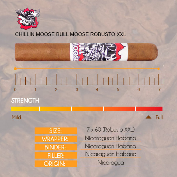 Chillin Moose Bull Moose Robusto XXL info
