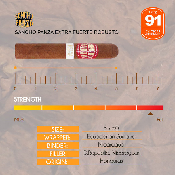 Sancho Panza Extra Fuerte Robusto info
