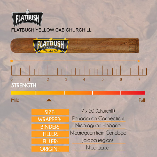 Flatbush Yellow Cab Churchill info