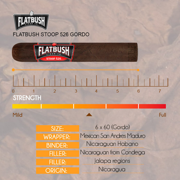 Flatbush Stoop 526 Gordo info