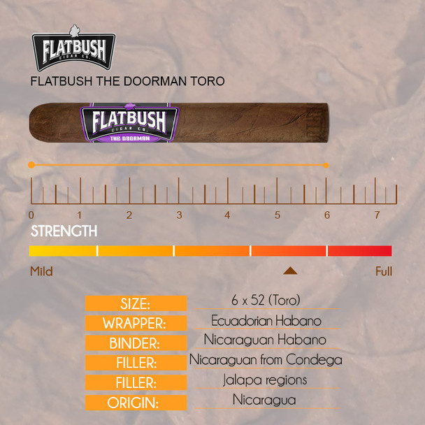 Flatbush The Doorman Toro info