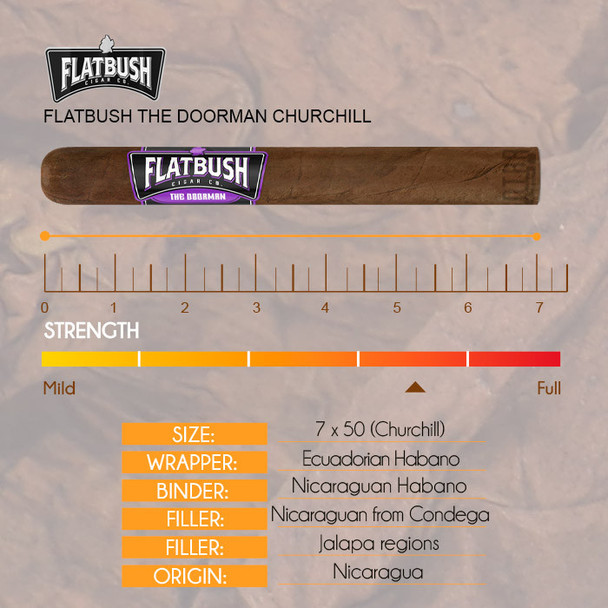 Flatbush The Doorman Churchill info